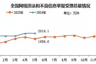 望无大碍！杰登-麦克丹尼尔斯崴脚返回更衣室